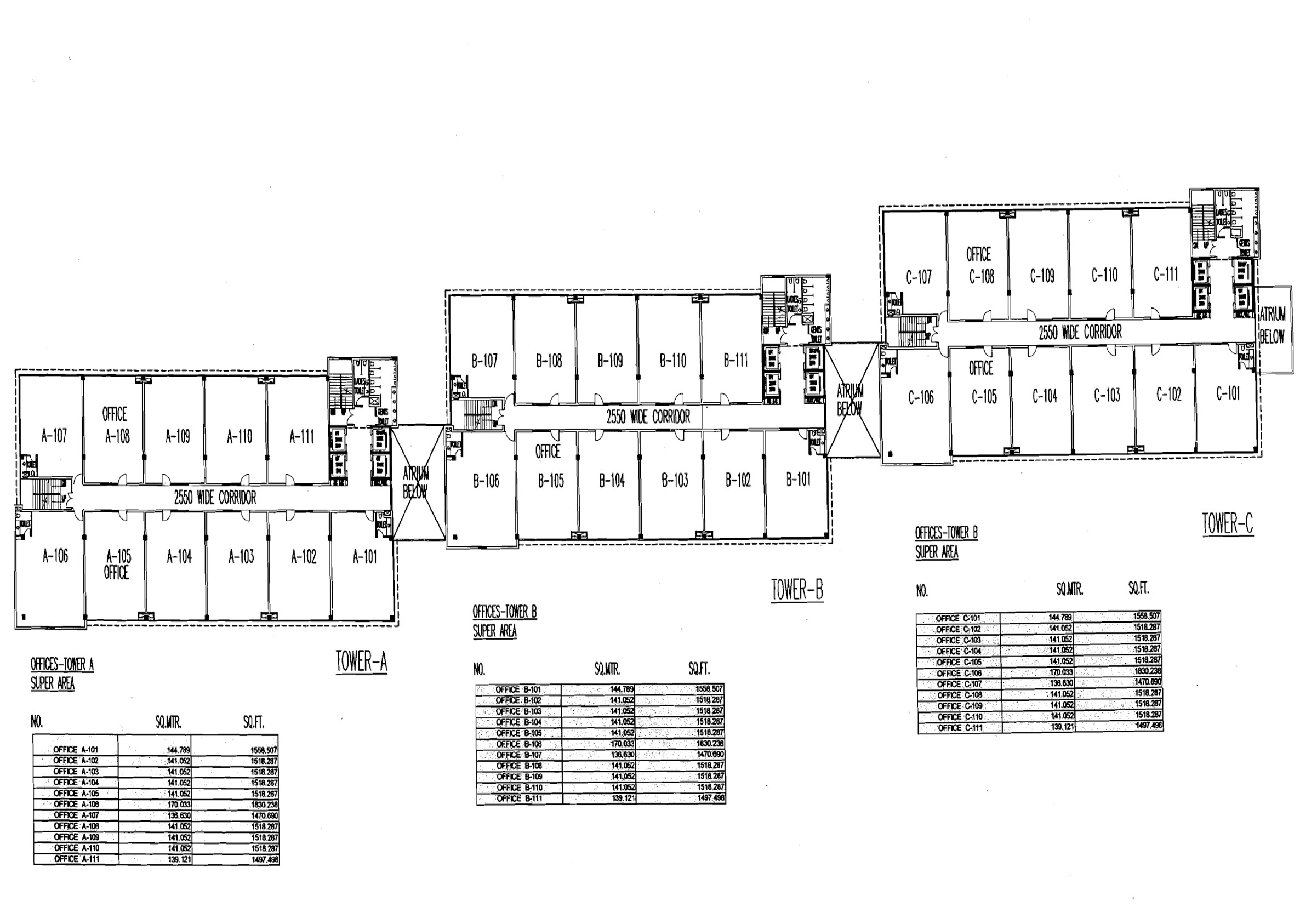 Unitech Business Zone A